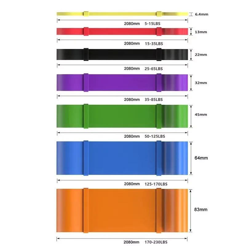 ヘビーデューティー7段階抵抗バンドセット、アジリティトレーニ - Yoga Fitness Resistance Band のレビューと価格